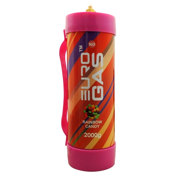 EuroGas_2000G
